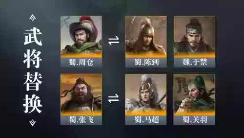 横扫千军黄忠阵容搭配，横扫千军黄忠骑什么马插图1