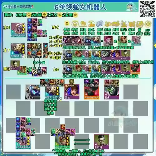 英雄战纪大蛇阵容怎么搭配，英雄战纪英雄攻略插图