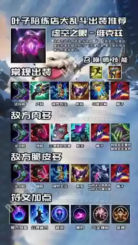 史上最强的法师阵容搭配，最强法师出装插图