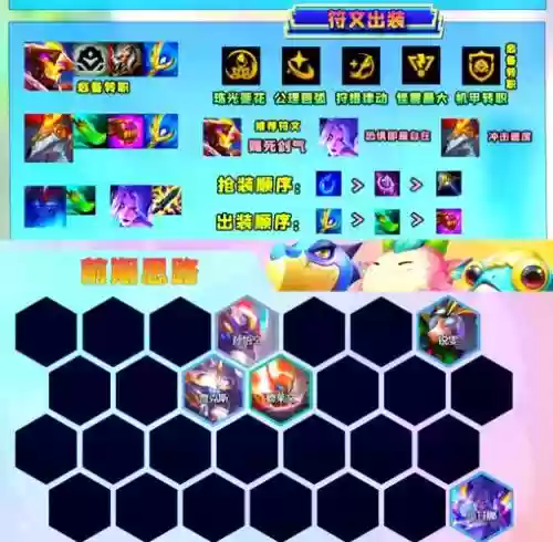 法剑最强阵容搭配，s16法剑魔插图1