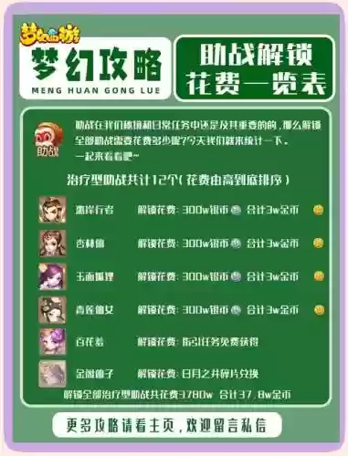 梦幻西游需要花钱吗，梦幻西游要钱才能玩吗插图1