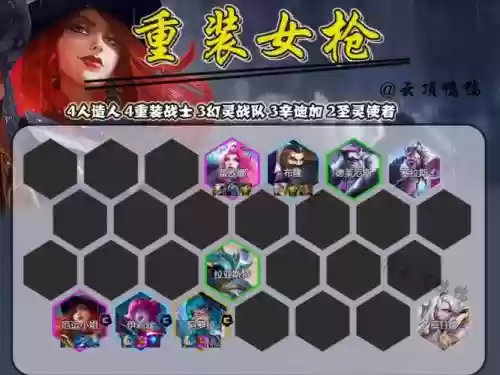 执法女枪阵容装备搭配,执法装备配置包括哪些插图1 执法女枪阵容装备搭配,执法装备配置包括哪些插图1