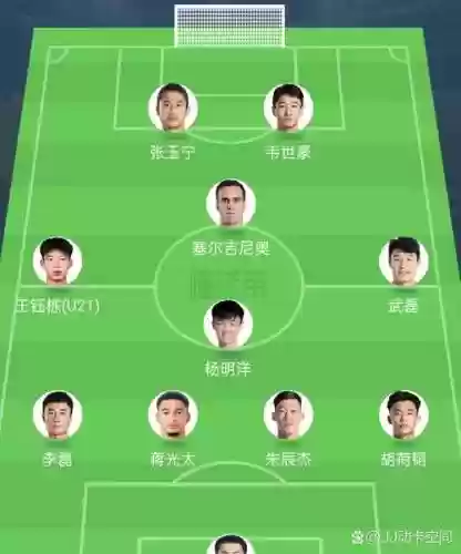 国足归化阵容搭配对比，国足归化球员阵容插图