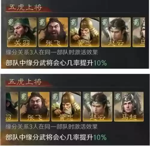 横扫千军黄忠阵容搭配，横扫千军黄忠骑什么马插图