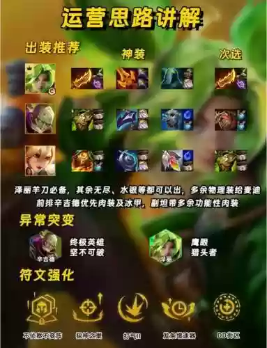 无限火力阵容装备搭配，无限火力什么阵容最快乐插图1