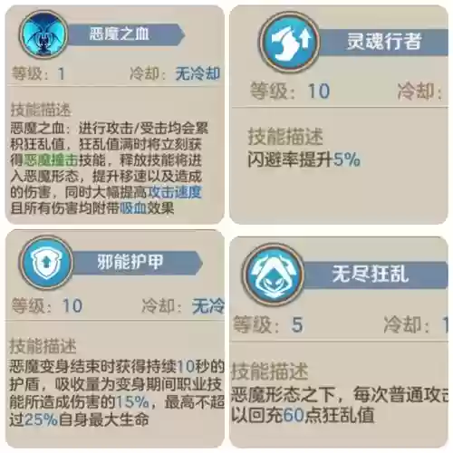 断罪者技能摆放，断罪者满级面板插图